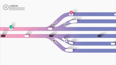 Traffix