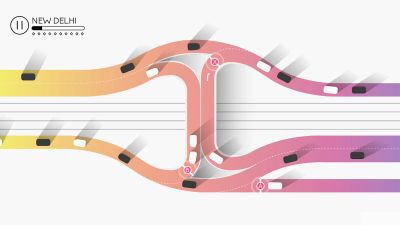 Traffix